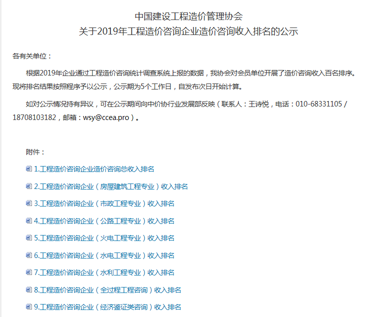 中價(jià)協(xié)發(fā)布“2019年工程造價(jià)咨詢企業(yè)造價(jià)咨詢收入排名公示”